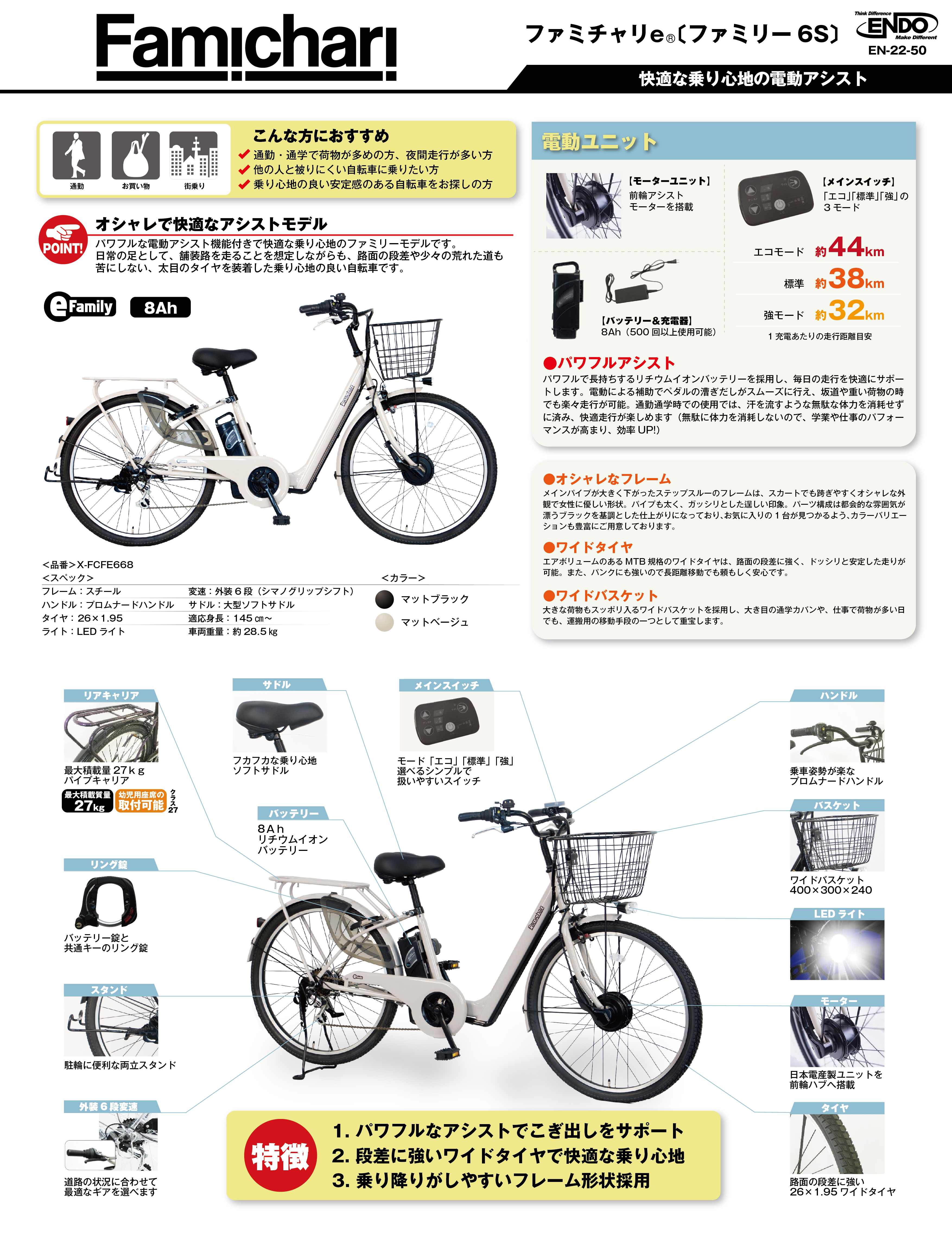 株式会社エンドウ商事 | 商品情報